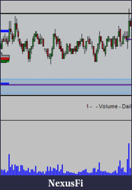 Click image for larger version

Name:	27-03 failed breakout.PNG
Views:	234
Size:	5.3 KB
ID:	187982