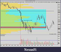 Click image for larger version

Name:	NinjaTrader%20Chart[1].JPG
Views:	367
Size:	339.5 KB
ID:	18798