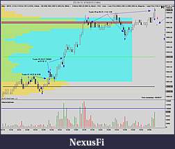 Click image for larger version

Name:	NinjaTrader%20Chart[1]3.JPG
Views:	390
Size:	306.9 KB
ID:	18799