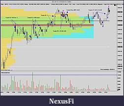 Click image for larger version

Name:	NinjaTrader%20Chart[3].JPG
Views:	369
Size:	328.9 KB
ID:	18800
