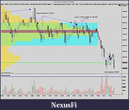 Click image for larger version

Name:	NinjaTrader%20Chart[2]4.JPG
Views:	403
Size:	301.4 KB
ID:	18801