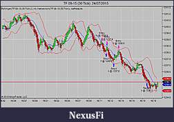 Click image for larger version

Name:	TF 09-15 (30 Tick)  24_07_2015.jpg
Views:	223
Size:	65.8 KB
ID:	188071