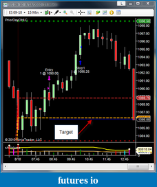 Click image for larger version

Name:	20100818-range-breakout-chart-loss.png
Views:	156
Size:	47.9 KB
ID:	18813