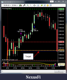 Click image for larger version

Name:	20100818-range-breakout-chart-loss.png
Views:	159
Size:	47.9 KB
ID:	18813