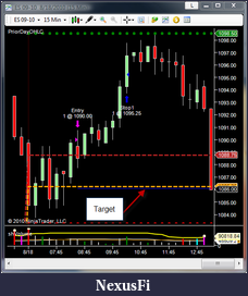 Click image for larger version

Name:	20100818-range-breakout-chart-loss.png
Views:	215
Size:	47.9 KB
ID:	18813