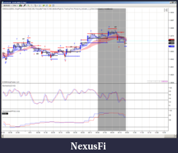 Click image for larger version

Name:	Buy Zone Inside.png
Views:	618
Size:	146.4 KB
ID:	1881
