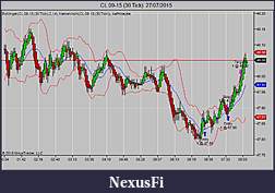 Click image for larger version

Name:	CL 09-15 (30 Tick)  27_07_2015.jpg
Views:	240
Size:	64.7 KB
ID:	188203