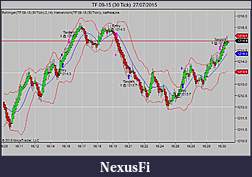 Click image for larger version

Name:	TF 09-15 (30 Tick)  27_07_2015.jpg
Views:	226
Size:	67.0 KB
ID:	188221
