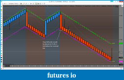 Click image for larger version

Name:	with plots sell example.png
Views:	149
Size:	77.9 KB
ID:	188226