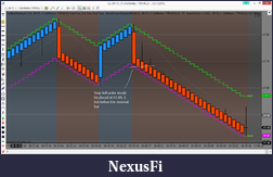 Click image for larger version

Name:	with plots sell example.png
Views:	218
Size:	77.9 KB
ID:	188226