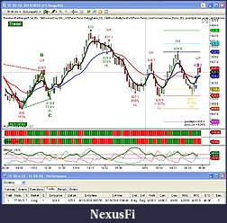 Click image for larger version

Name:	TF Sim Trade Log 19 Aug.JPG
Views:	257
Size:	145.3 KB
ID:	18822