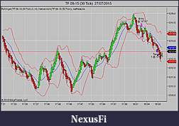 Click image for larger version

Name:	TF 09-15 (30 Tick)  27_07_2015a.jpg
Views:	208
Size:	67.0 KB
ID:	188234