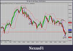 Click image for larger version

Name:	TF 09-15 (30 Tick)  27_07_2015b.jpg
Views:	197
Size:	66.7 KB
ID:	188244