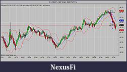 Click image for larger version

Name:	CL 09-15 (30 Tick)  28_07_2015.jpg
Views:	237
Size:	75.7 KB
ID:	188306