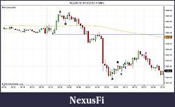 Click image for larger version

Name:	NQ 09-10  8_19_2010 (1 Min).jpg
Views:	497
Size:	61.8 KB
ID:	18830