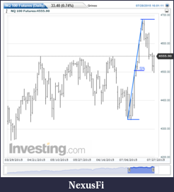 Click image for larger version

Name:	NQ Daily.png
Views:	287
Size:	28.4 KB
ID:	188409