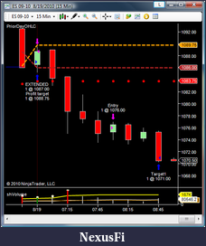 Click image for larger version

Name:	20100819-ES-chart-gap-and-first-hour-breakdown-wins.png
Views:	236
Size:	44.5 KB
ID:	18840