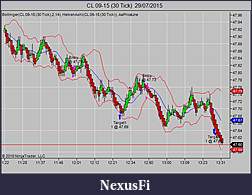 Click image for larger version

Name:	CL 09-15 (30 Tick)  29_07_2015.jpg
Views:	217
Size:	60.2 KB
ID:	188445