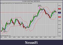 Click image for larger version

Name:	CL 09-15 (30 Tick)  30_07_2015.jpg
Views:	202
Size:	57.5 KB
ID:	188523