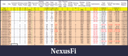 Click image for larger version

Name:	PnL.png
Views:	320
Size:	96.0 KB
ID:	18854