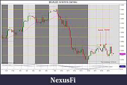 Click image for larger version

Name:	$EURUSD  8_19_2010 (240 Min).jpg
Views:	315
Size:	125.5 KB
ID:	18869