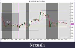 Click image for larger version

Name:	$EURUSD  8_19_2010 (15 Min).jpg
Views:	293
Size:	85.0 KB
ID:	18871