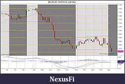 Click image for larger version

Name:	Bias change.jpg
Views:	318
Size:	122.5 KB
ID:	18880