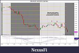 Click image for larger version

Name:	Switch bar and pattern.jpg
Views:	322
Size:	119.5 KB
ID:	18882