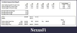 Click image for larger version

Name:	Premarket Homework for 20 Aug Fri.jpg
Views:	217
Size:	46.2 KB
ID:	18883