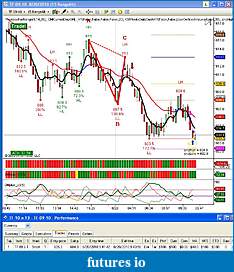 Click image for larger version

Name:	TF Sim Trade 20 Aug.JPG
Views:	188
Size:	134.9 KB
ID:	18884
