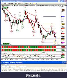 Click image for larger version

Name:	TF Sim Trade 20 Aug.JPG
Views:	245
Size:	134.9 KB
ID:	18884