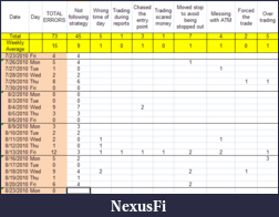 Click image for larger version

Name:	CL Errors.png
Views:	307
Size:	39.1 KB
ID:	18896