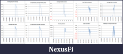 Click image for larger version

Name:	CL Graphs.png
Views:	270
Size:	52.5 KB
ID:	18897