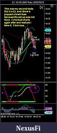Click image for larger version

Name:	cl trade 82010-a.jpg
Views:	277
Size:	81.5 KB
ID:	18899