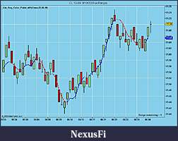 Click image for larger version

Name:	CL 10-09  9_10_2009 (4 Range).jpg
Views:	753
Size:	85.3 KB
ID:	1890