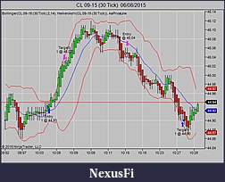 Click image for larger version

Name:	CL 09-15 (30 Tick)  06_08_2015.jpg
Views:	245
Size:	59.0 KB
ID:	189161