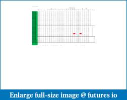 Selling Options on Futures?-calculation-spread.pdf