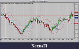 Click image for larger version

Name:	TF 09-15 (30 Tick)  06_08_2015.jpg
Views:	237
Size:	70.5 KB
ID:	189191