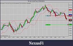 Click image for larger version

Name:	TF 09-15 (30 Tick)  07_08_2015.jpg
Views:	265
Size:	72.3 KB
ID:	189300