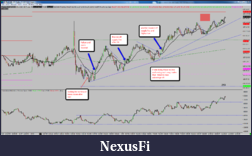 Click image for larger version

Name:	2015-08-07_ZN.png
Views:	183
Size:	160.5 KB
ID:	189361