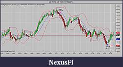Click image for larger version

Name:	CL 09-15 (30 Tick)  10_08_2015.jpg
Views:	242
Size:	82.3 KB
ID:	189506