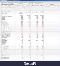 Click image for larger version

Name:	2015-08-09_weekly_stats.png
Views:	162
Size:	96.7 KB
ID:	189570