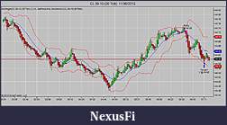 Click image for larger version

Name:	CL 09-15 (30 Tick)  11_08_2015.jpg
Views:	193
Size:	82.2 KB
ID:	189638