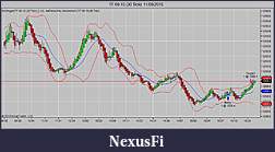 Click image for larger version

Name:	TF 09-15 (30 Tick)  11_08_2015.jpg
Views:	262
Size:	83.3 KB
ID:	189666