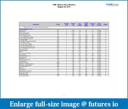Limit Orders-pricebanding.pdf