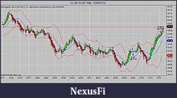 Click image for larger version

Name:	CL 09-15 (30 Tick)  12_08_2015.jpg
Views:	269
Size:	83.5 KB
ID:	189785