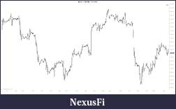 Click image for larger version

Name:	NQ 09-15 (60 Min)  3_31_2015.jpg
Views:	284
Size:	95.8 KB
ID:	189826