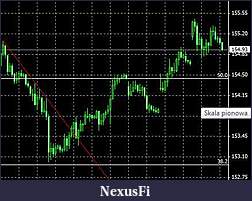 Click image for larger version

Name:	portfolio120815bundchart.jpg
Views:	238
Size:	19.2 KB
ID:	189866