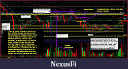 Click image for larger version

Name:	DCB 820 chart.jpg
Views:	310
Size:	375.4 KB
ID:	18991