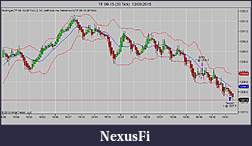 Click image for larger version

Name:	TF 09-15 (30 Tick)  13_08_2015.jpg
Views:	245
Size:	75.6 KB
ID:	189968